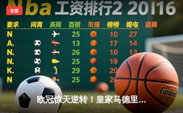 欧冠惊天逆转！皇家马德里3-1力克曼城 本泽马点射双响导演伯纳乌奇迹